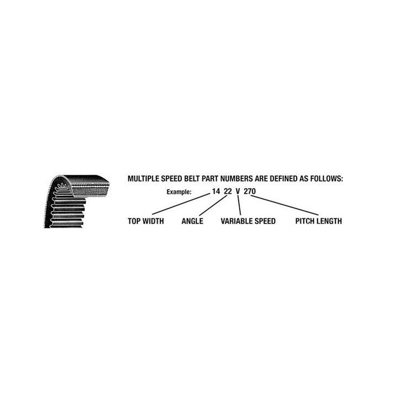 A-1930V541-AI Multiple Speed Belt (1 3/16" X 55")